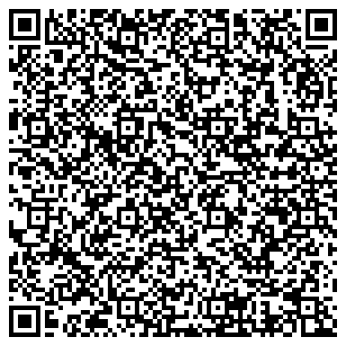 QR-код с контактной информацией организации ИП Аграманян А.Б.
