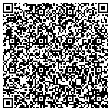 QR-код с контактной информацией организации Кубаньмолоко