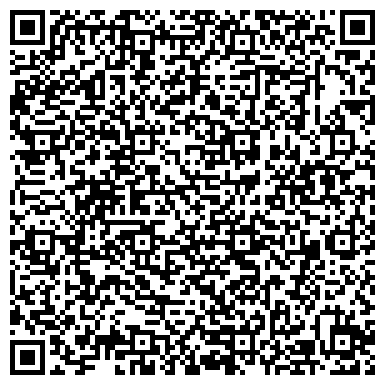 QR-код с контактной информацией организации Болгарский Дом