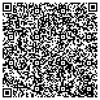 QR-код с контактной информацией организации Нижегородский областной наркологический диспансер