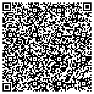 QR-код с контактной информацией организации Кожно-венерологический диспансер Сормовского района
