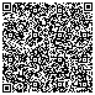 QR-код с контактной информацией организации Кожно-венерологический диспансер Автозаводского района