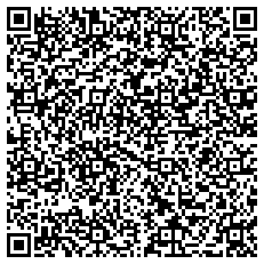 QR-код с контактной информацией организации Психоневрологический диспансер г. Нижнего Новгорода