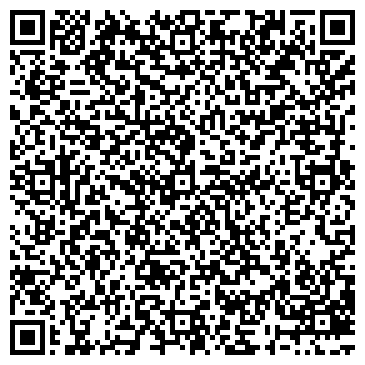 QR-код с контактной информацией организации ИП Рукавицын И.А.