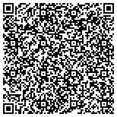 QR-код с контактной информацией организации Южная Гильдия