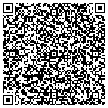 QR-код с контактной информацией организации Ноготочки Ноготки