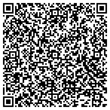 QR-код с контактной информацией организации ИП Подугольников С.И.