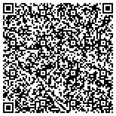 QR-код с контактной информацией организации ООО Новолипецкий профнастил