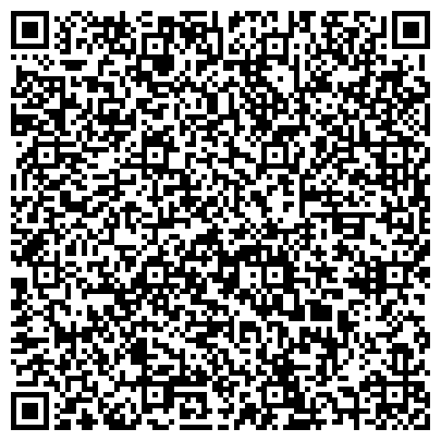 QR-код с контактной информацией организации Наумовская средняя школа, филиал в с. Покровка