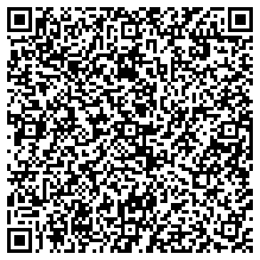QR-код с контактной информацией организации Клубы по месту жительства, МБУ, Титан