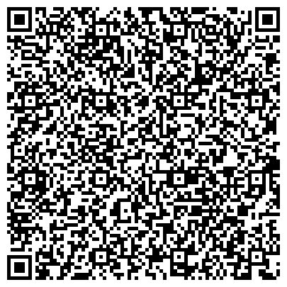 QR-код с контактной информацией организации ТЕРМОФИТ, торговая компания, представительство в г. Ростове-на-Дону