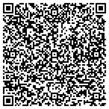 QR-код с контактной информацией организации ИП Проценко И.М.