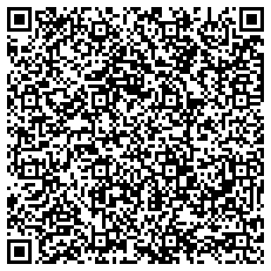 QR-код с контактной информацией организации Газета Бесплатных объявлений Краснодара