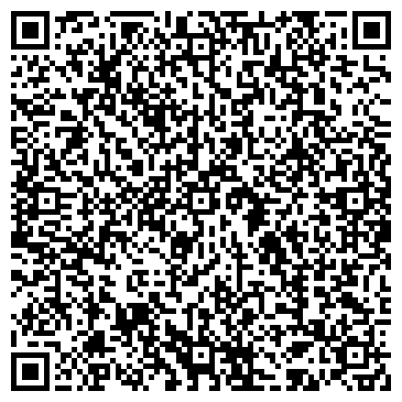 QR-код с контактной информацией организации ООО АЭТ-энерго