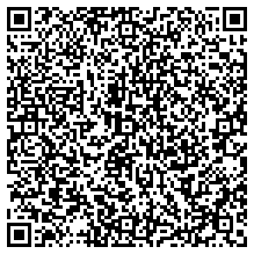 QR-код с контактной информацией организации ИП Макаров Н.В.