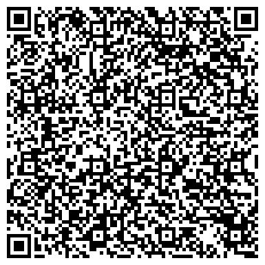 QR-код с контактной информацией организации Копыловский продукт, торгово-производственная фирма, ИП Никитенко В.В.
