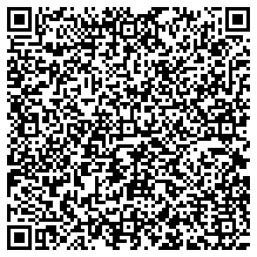 QR-код с контактной информацией организации Причёскин