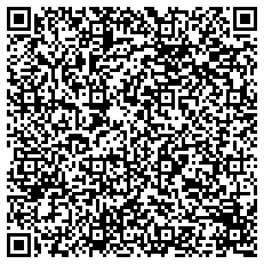 QR-код с контактной информацией организации Копыловский продукт, торгово-производственная фирма, ИП Никитенко В.В.