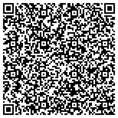 QR-код с контактной информацией организации ЗАО Нордэко Евразия