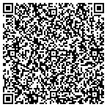 QR-код с контактной информацией организации Киоск по продаже печатной продукции, Мотовилихинский район