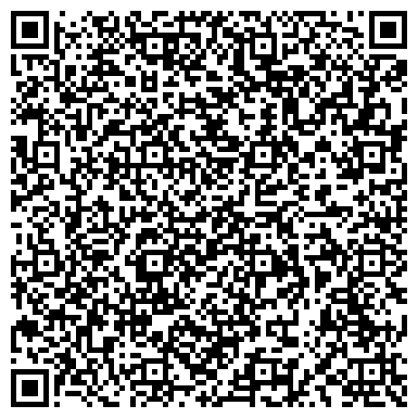 QR-код с контактной информацией организации ЗАО Новодвинская лесоперерабатывающая компания