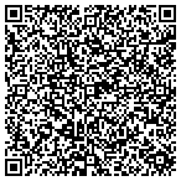 QR-код с контактной информацией организации Продажа резино-технических изделий: