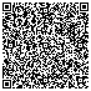 QR-код с контактной информацией организации Данила Мастер