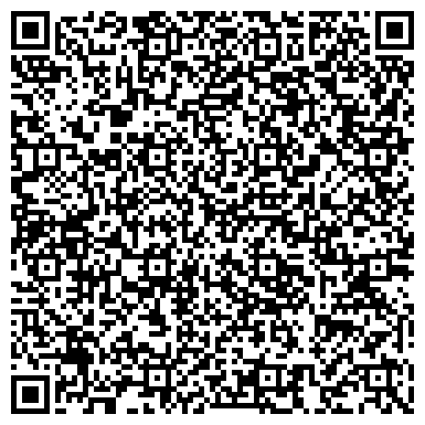 QR-код с контактной информацией организации ООО Свой Дом