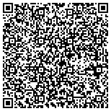 QR-код с контактной информацией организации Налоговые и финансовые Известия Кубани