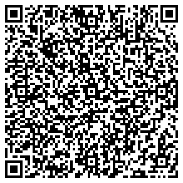 QR-код с контактной информацией организации Агентство недвижимости Анны Кондратьевой