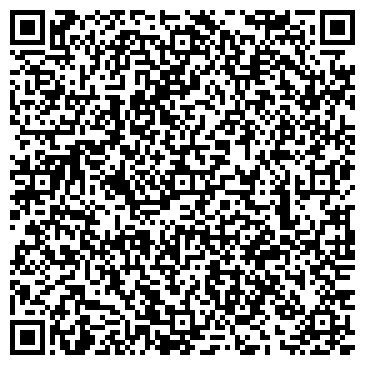 QR-код с контактной информацией организации 1000 мелочей, магазин, ИП Романова К.С.