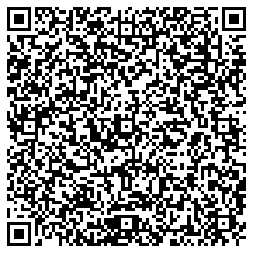 QR-код с контактной информацией организации Киоск по продаже фруктов и овощей, Центральный округ