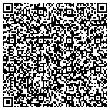 QR-код с контактной информацией организации Milavitsa, магазин нижнего белья, ООО Галант ритейл