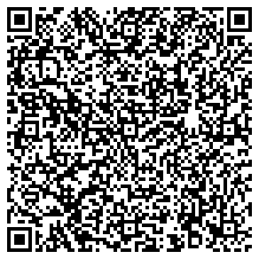 QR-код с контактной информацией организации АНО Пермский центр социального инжиниринга
