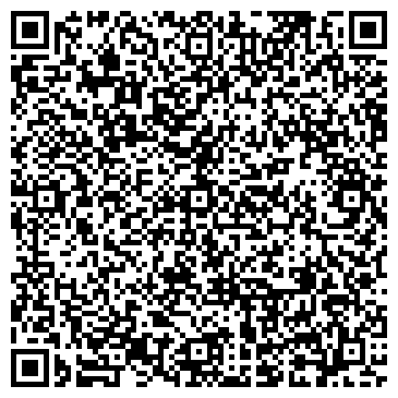 QR-код с контактной информацией организации Алгоритм