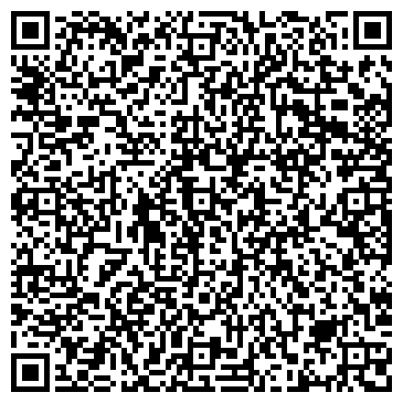 QR-код с контактной информацией организации Ай-Петри