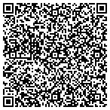 QR-код с контактной информацией организации Городская риэлторская компания