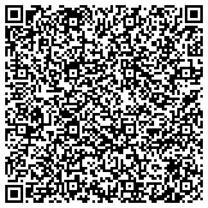 QR-код с контактной информацией организации Островок соблазна, торговая компания, ИП Прыгунова Ю.А.