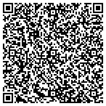 QR-код с контактной информацией организации ИП Козин И.И.