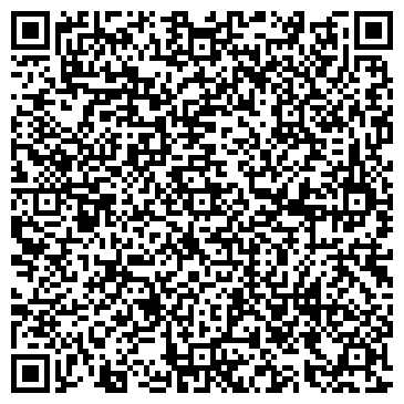 QR-код с контактной информацией организации Спецэнерго Плюс