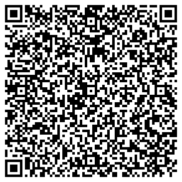 QR-код с контактной информацией организации Киоск по продаже фруктов и овощей, Центральный округ