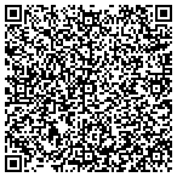 QR-код с контактной информацией организации Межшкольный учебный комбинат Кировского района
