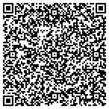 QR-код с контактной информацией организации Новгородская кузница