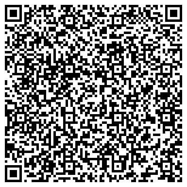 QR-код с контактной информацией организации Вотэтодом!