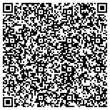 QR-код с контактной информацией организации Ткани, магазин, ИП Матвеева С.К.
