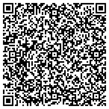 QR-код с контактной информацией организации Киоск по продаже фруктов и овощей, Центральный округ