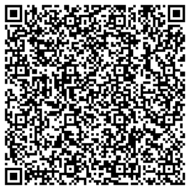QR-код с контактной информацией организации Zentrlinz.ru