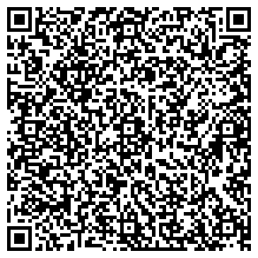 QR-код с контактной информацией организации Банкет-Help