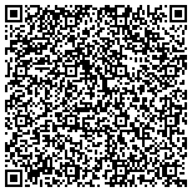 QR-код с контактной информацией организации ИП Молокин М.И.