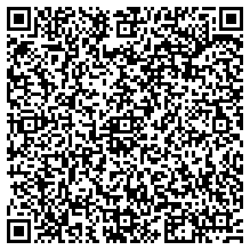 QR-код с контактной информацией организации Киоск по продаже фруктов и овощей, Кировский округ